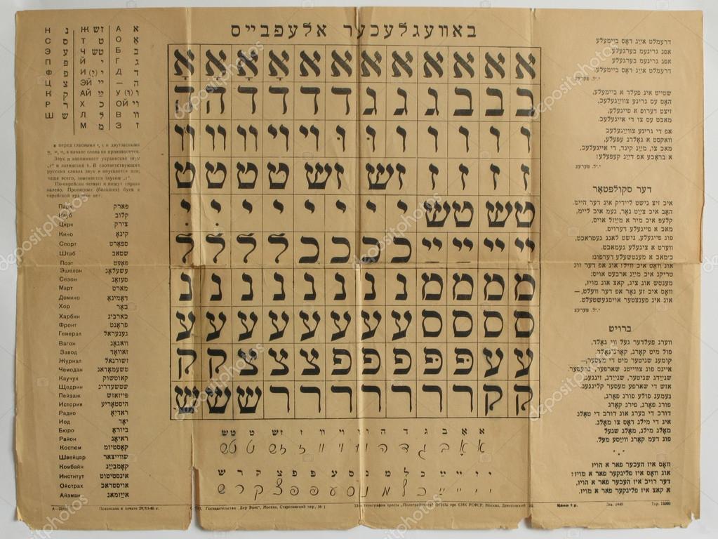 depositphotos_12799473-stock-photo-yiddish-alphabet